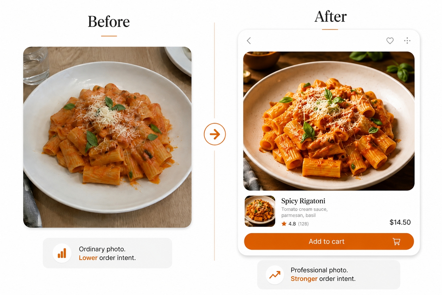 Before-and-after pasta photos showing a polished online ordering presentation